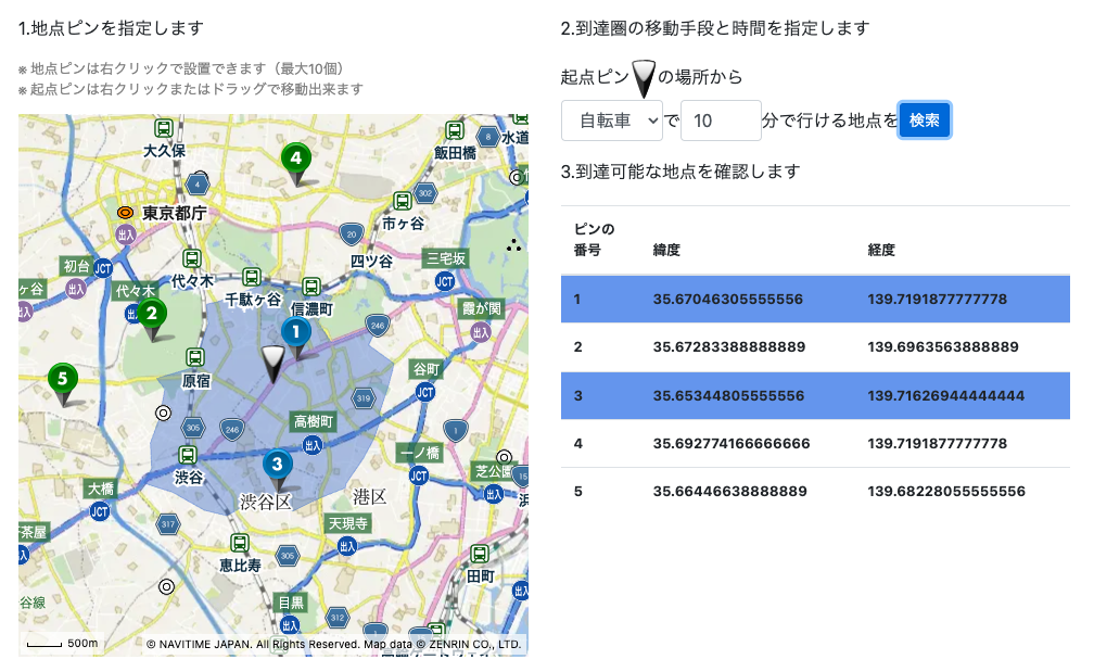 行ける範囲検索