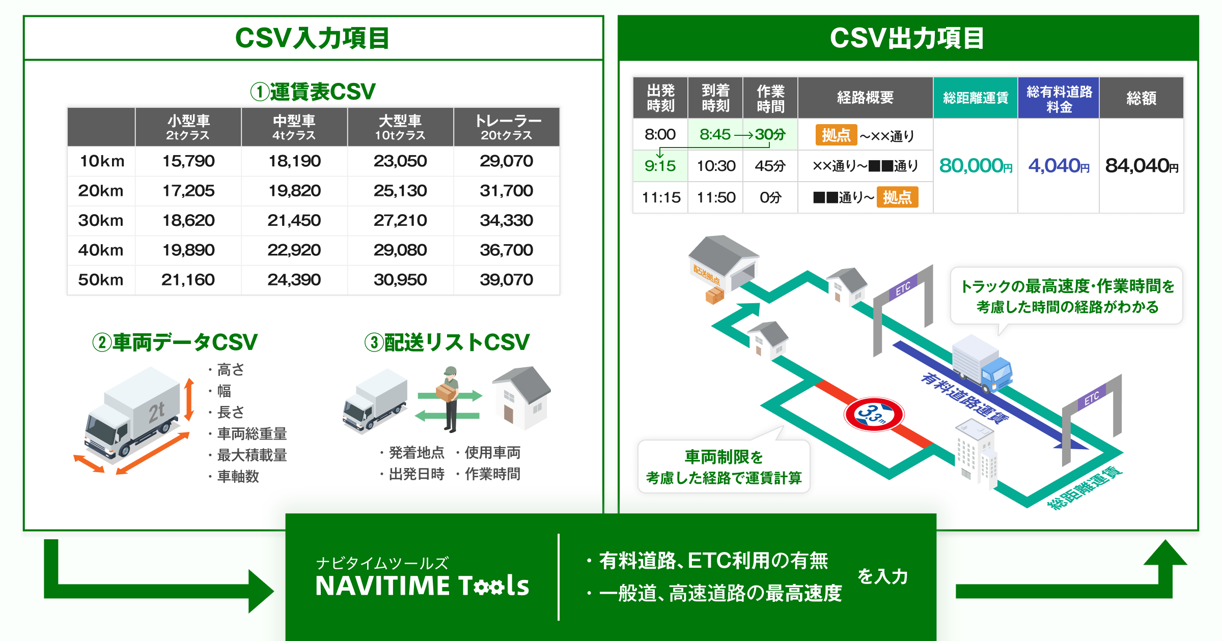 img_delivery_fare_explanation